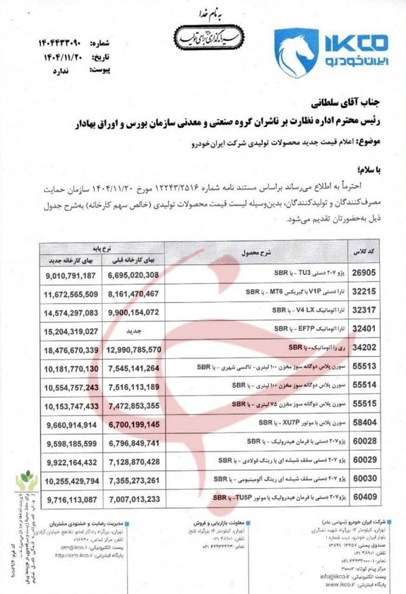 شو قیمتی ایران‌خودرو: ارزان‌ترین خودرو ۸۶۵ میلیون تومان!